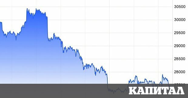 Европейският парламент одобри Регламента за пазарите на крипто активи MiCA Регулаторите